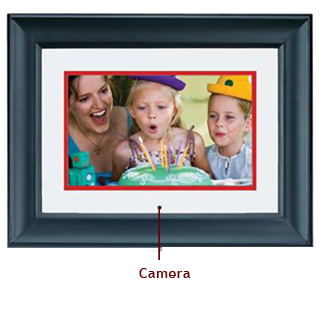 Night Vision Photo Frame